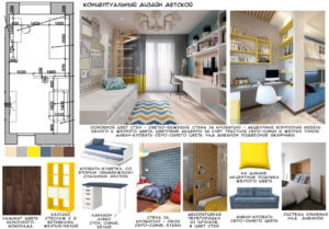 Концептуальный дизайн детской 18 кв.м в желтых и синих тонах, стеллаж, диван, кровать, рабочий стол, стул