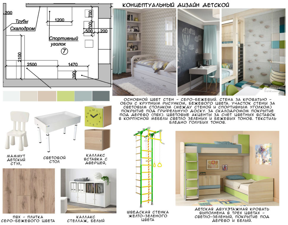 Концептуальный коллаж детской, двухъярусная кровать, шведская стенка, пвх-плитка, детский столик, стул